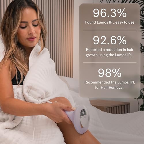 MICHAEL TODD BEAUTY - LUMOS Laser IPL Hair Removal for Women and Men, 50°F CoolMax Technology, 999,999 flashes, 3 In 1 w/Skin Sensor for Nearly Painless, Permanent hair removal - Medaid International