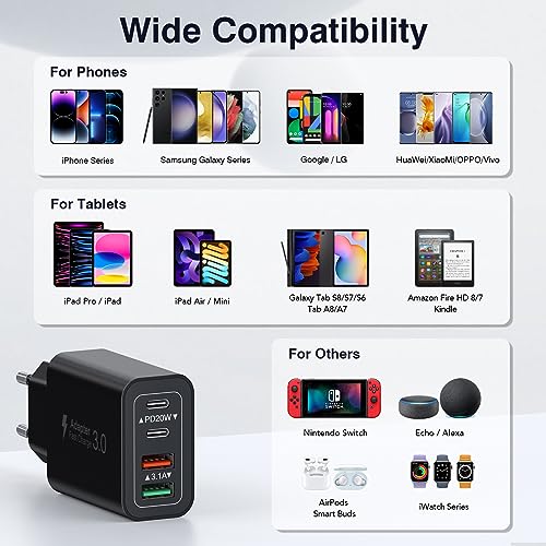 Anykon - 40W USB C Charger with Dual Ports, Fast Charging for iPhone & Samsung