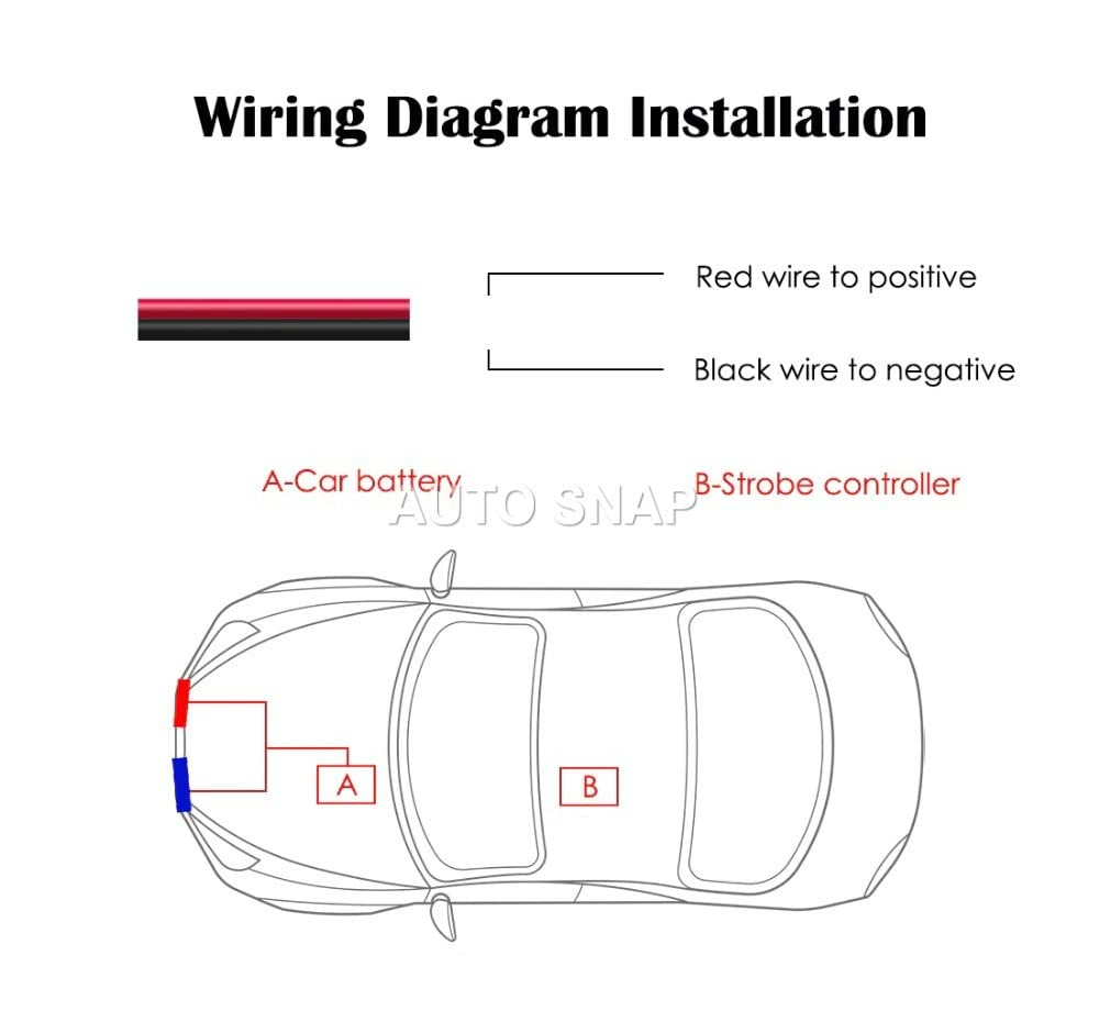 LED Police Lights for Car FSO Strobe Light Wireless Remote Ambulance 12V Emergency Warning Flash Strobe Car Accessories - Medaid International