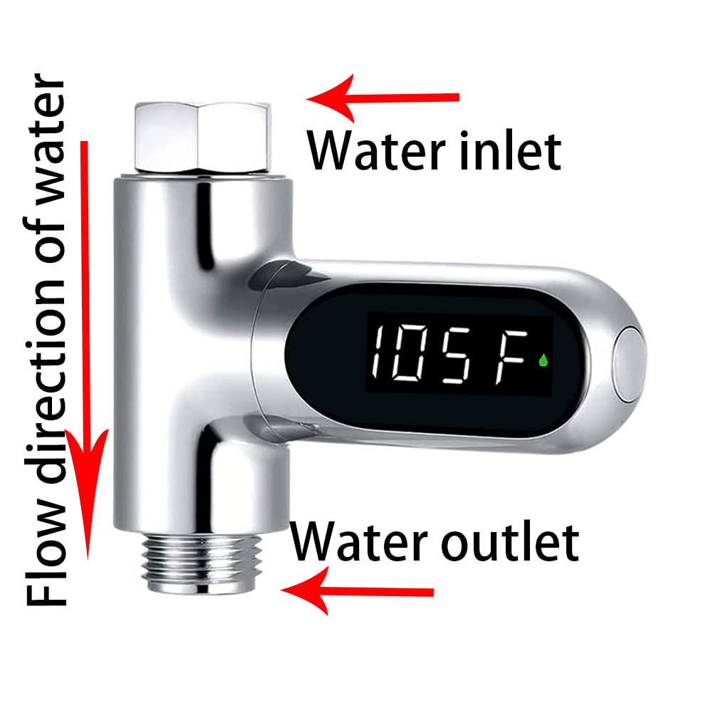 Medaid™ Shower Thermometer