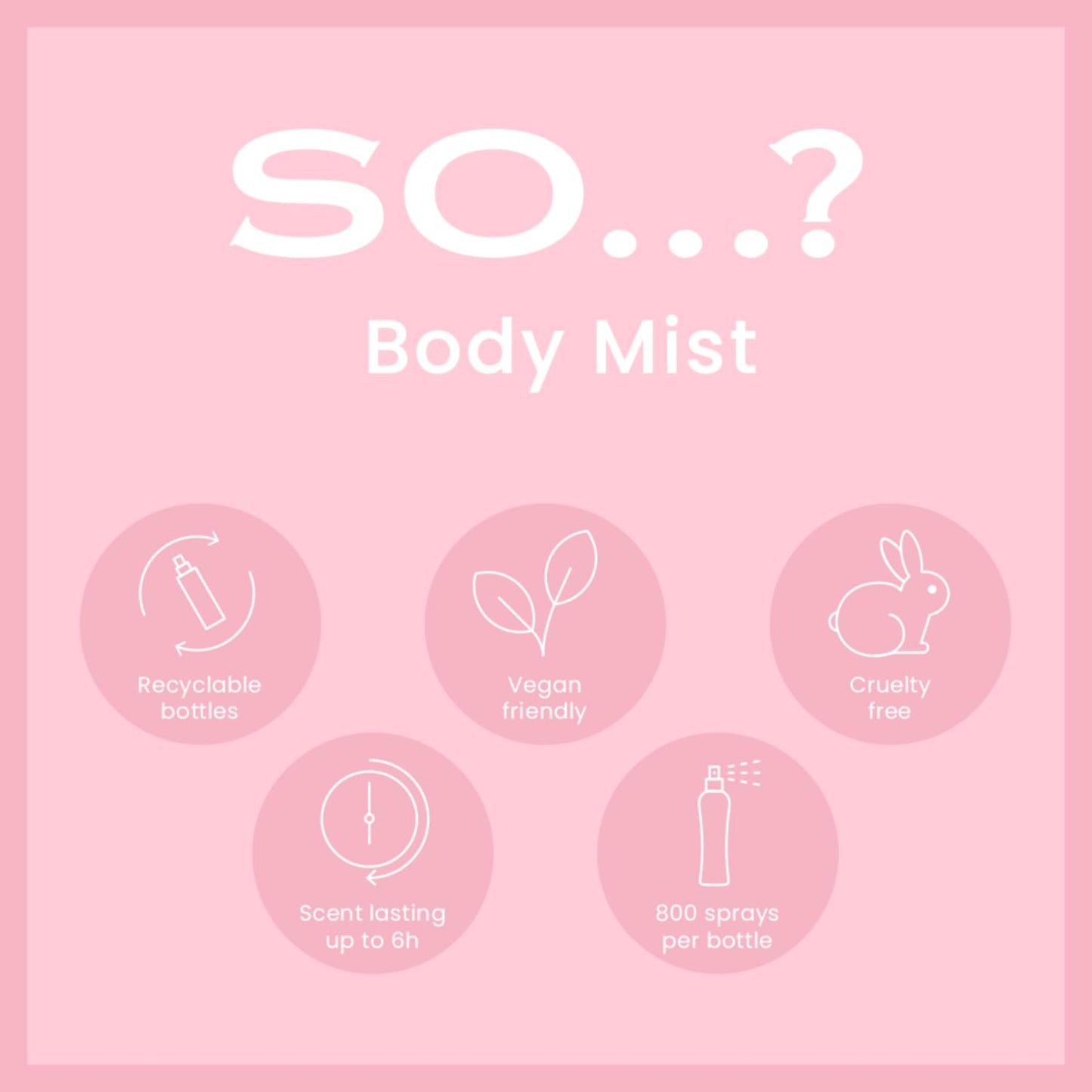 So…? Body Mist Set - Body Spray for Women - Cruelty Free, Vegan Perfumes for Women - 650 to 1000 Sprays - Travel Size Gift Set - 4 pcs - Medaid International