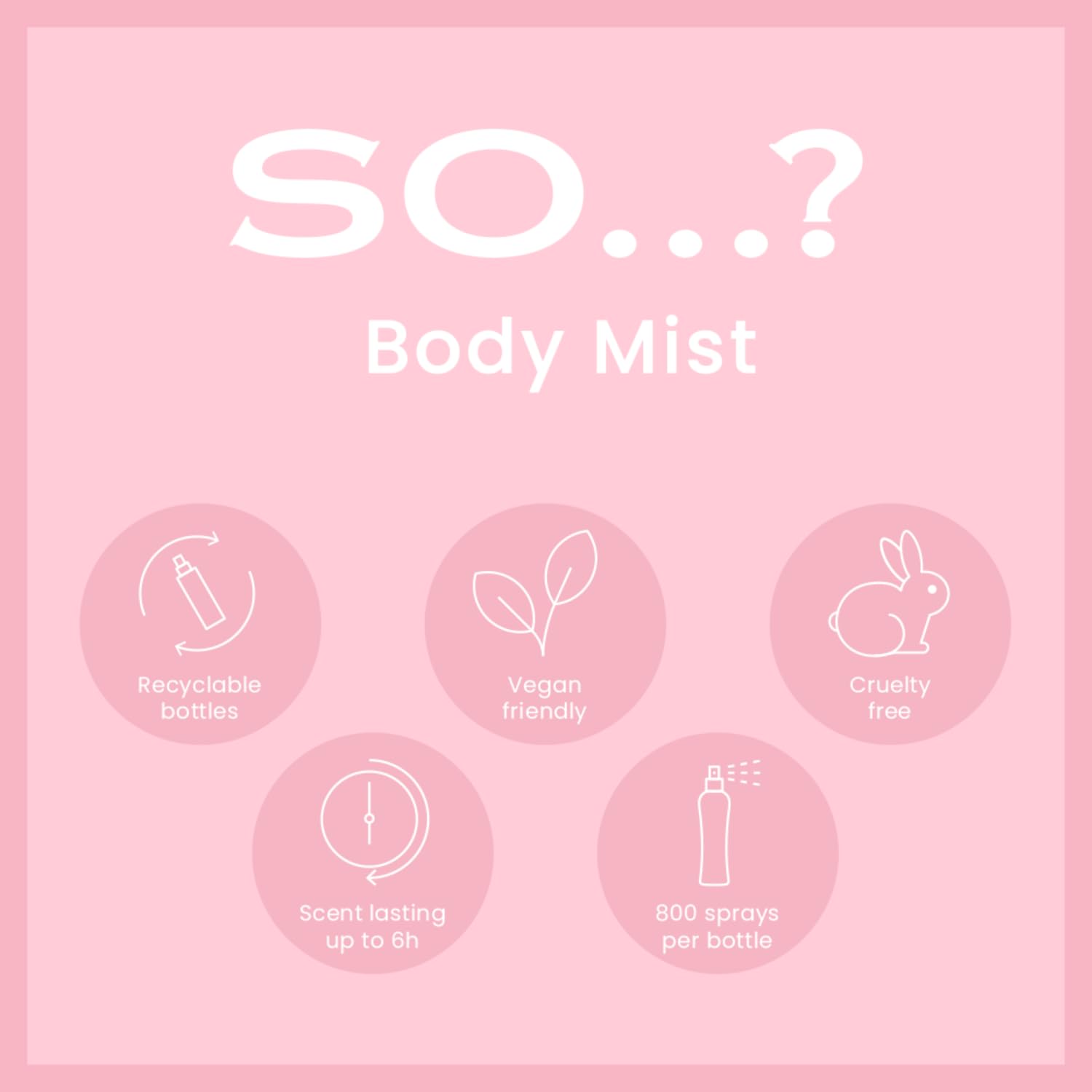 So…? Body Mist Set - Body Spray for Women - Cruelty Free, Vegan Perfumes for Women - 650 to 1000 Sprays - Travel Size Gift Set - 4 pcs - Medaid International