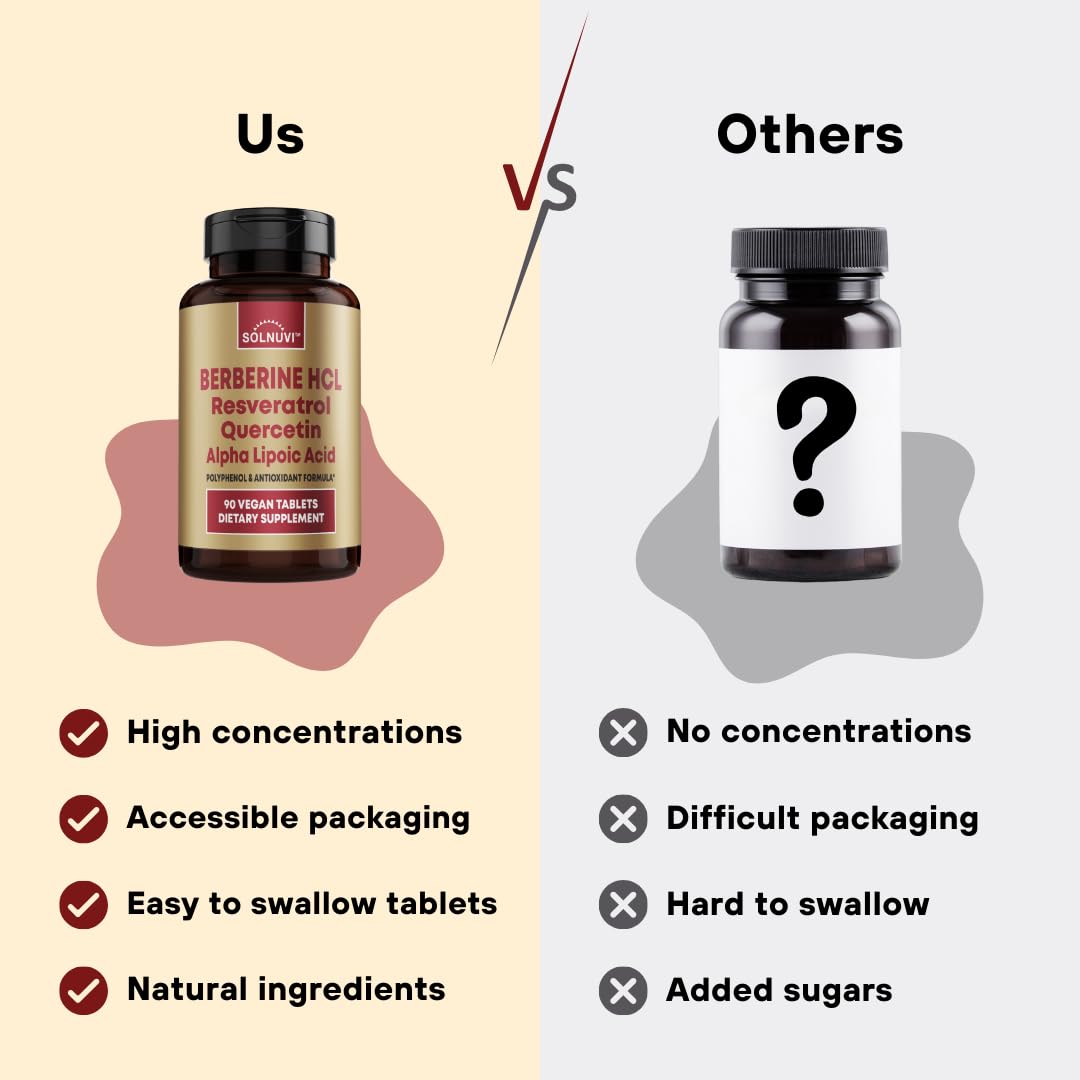 Premium Berberine Supplement with Resveratrol Quercetin Alpha Lipoic Acid - 50:1 Berberine HCl Complex Potent Antioxidants, Polyphenols, Vitality Boost - 90 Vegan Tablets, Non-GMO, Gluten-Free - Medaid International