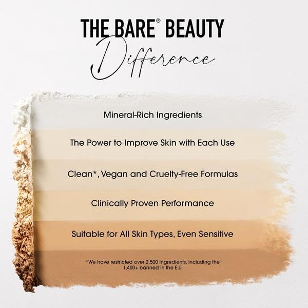 Original Mineral Veil Talc-Free Pressed Setting Powder, Sheer Medium - Medaid International
