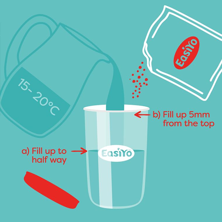 EasiYo Red Yogurt Maker 1KG with Jar & Instructions | Yoghurt Maker - Medaid International