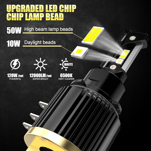D-Lumina - H15 LED Canbus Bulbs, 120W 12000lm, 6500K, CSP Chip, Pack of 2