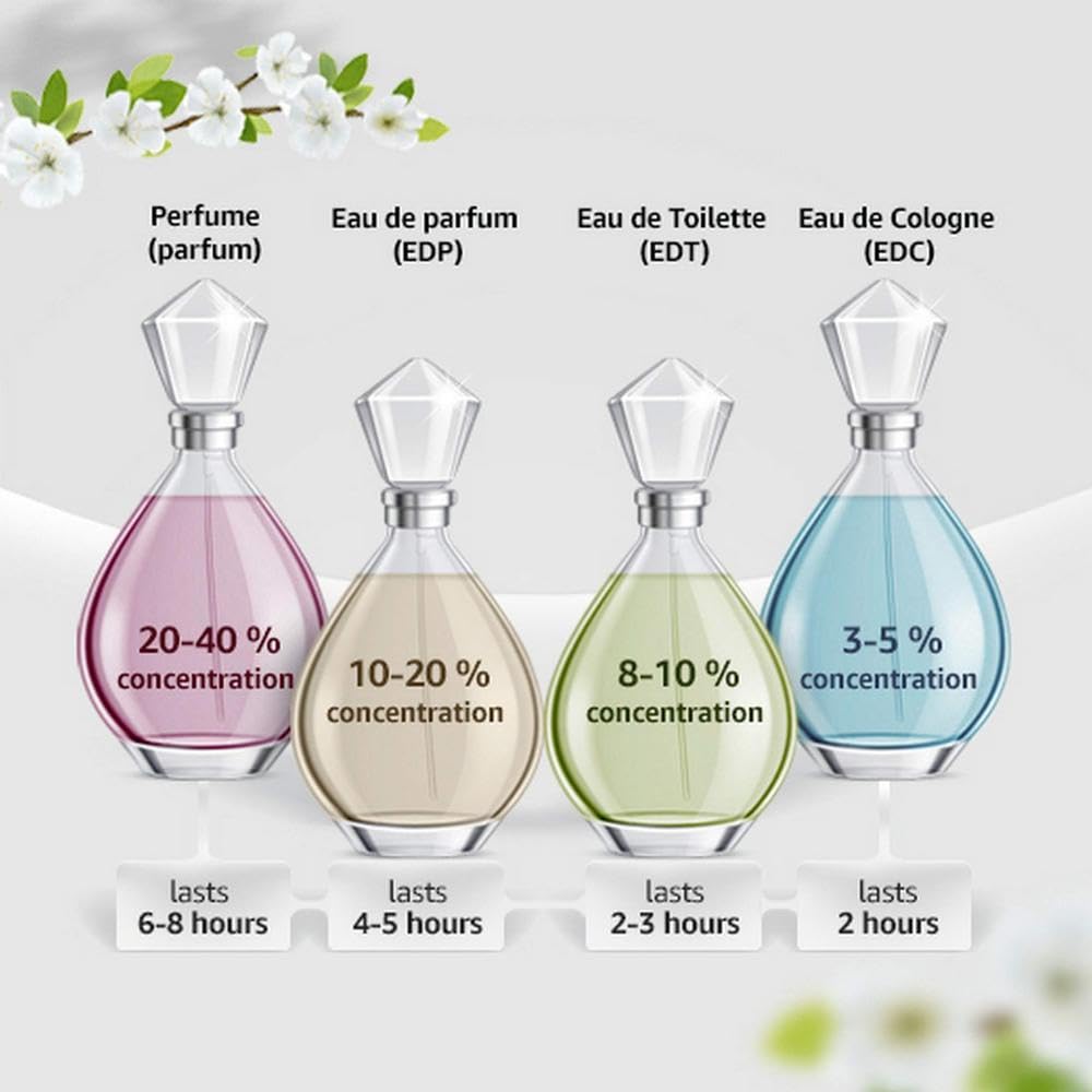 Hollister Wave Men Eau De Toilette, 3.4 Ounce, Multi, 100 ml - Medaid International