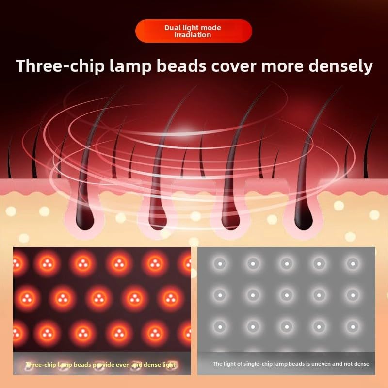 Red Light Hair Growth Cap A phototherapy cap designed to stimulate hair follicles, this portable hair care device features 100 LED lights for comprehensive coverage. Black - Medaid International