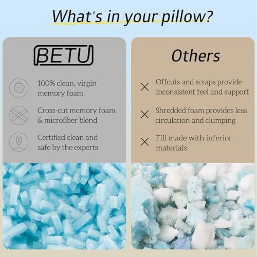 BETU Cooling Pillows Queen Size Set of 2, Shredded Memory Foam Pillows Cool for Hot Sleepers, Adjustable Firm Soft Support Bed Pillows Perfect for Back Neck Pain and Side Sleeping with Cover, White - Medaid International