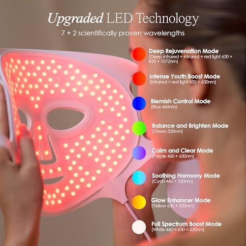بروجيكت اي بيوتي قناع علاجي احترافي باضاءة LED 800 مصباح LED من لومالوكس | 7 + 2 لون 460 نانومتر ~ 1072 نانومتر | احمر + بالاشعة تحت الحمراء + قناع وجه LED عالي الطاقة (وجه لومالوكس)|B0DJQKVW64