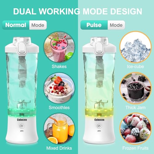 Cobocen - Portable Mini Blender, 270W Waterproof, 6 Blades, USB Rechargeable