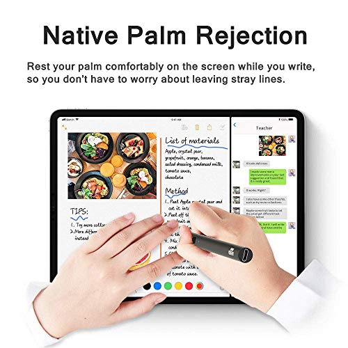 Ksw - Palm Rejection Stylus for iPad Pro, Air, Mini - Precision & Comfort
