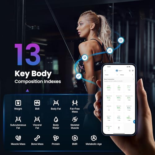 Renpho - Bluetooth Body Fat Scale with APP, Tracks Weight, Muscle Mass & BMI