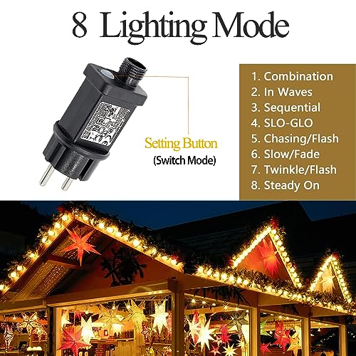 Aniepaa - 31V LED Power Supply with 8 Modes, Timer Memory, IP44 Waterproof