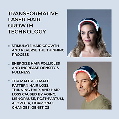 HairMax Laser Band 41 - (FDA Cleared) Hair Growth Device - Restores Natural Hair Cycle with Red Light Therapy - Medaid International