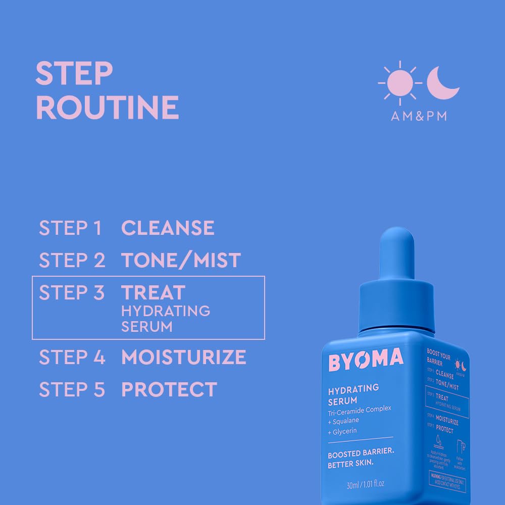 BYOMA Hydrating Serum - Moisturizing Facial Serum with Squalane, Glycerin & Ceramides - Hydrating for Glowing, Dewy Skin - 1.01 fl. oz - Medaid International