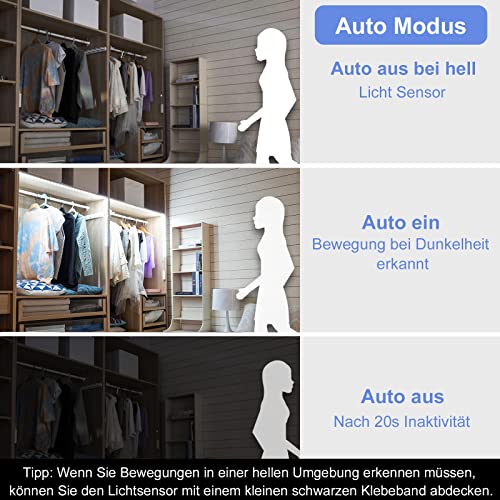 Wobane - LED Strip with Motion Sensor, Rechargeable, 2m for Wardrobe & Cabinet