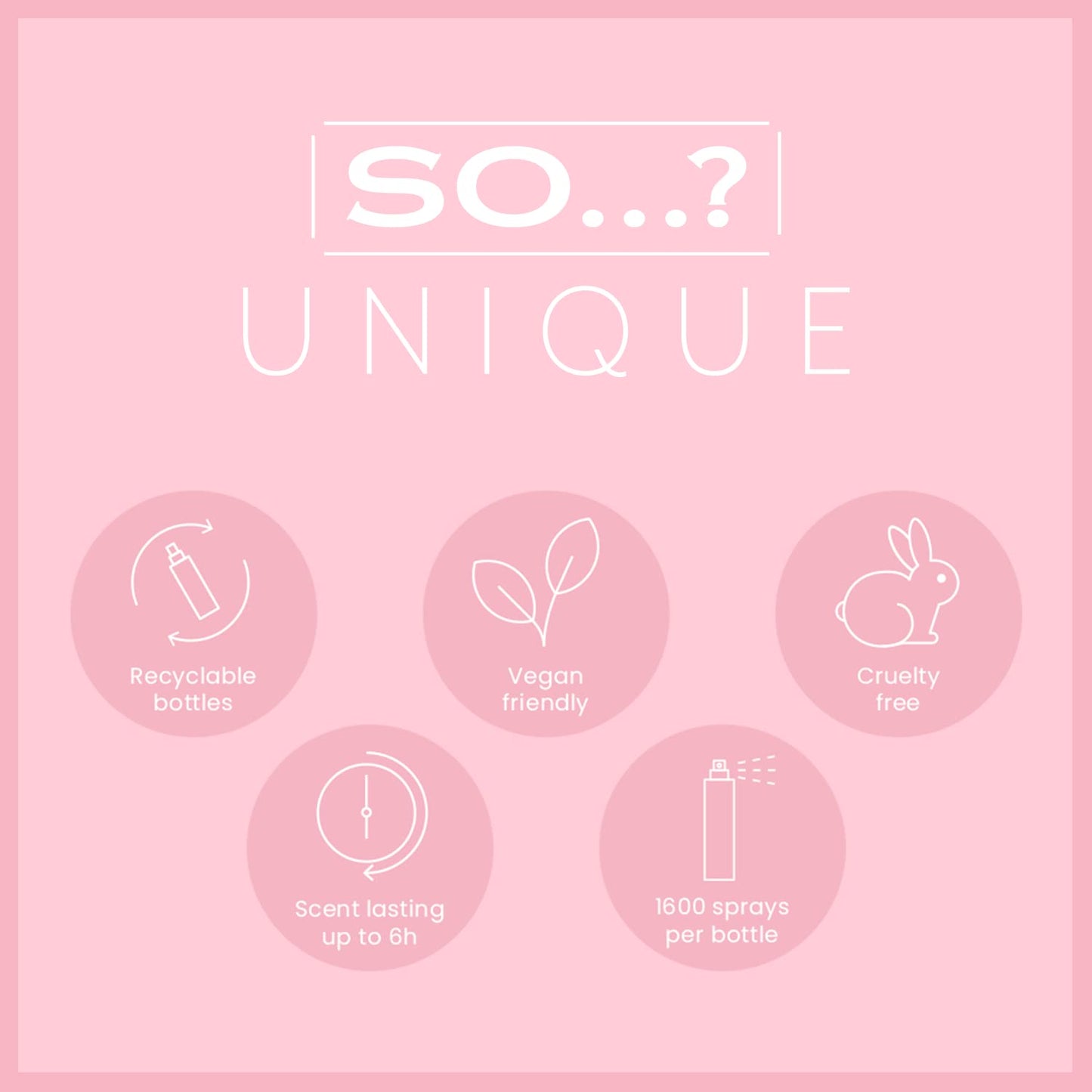 So…? Unique Sweet Pea Body Mist - Perfect Gifts For Women - Vanilla Perfume With Floral, Fruity Notes And Musk - Ideal Perfume For Women - 5.1 oz - Medaid International