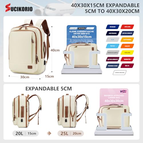 SUCIKORIO - Expandable Waterproof Backpack for Air Travel, Fits Under Seat, 15.6" Laptop Compatible