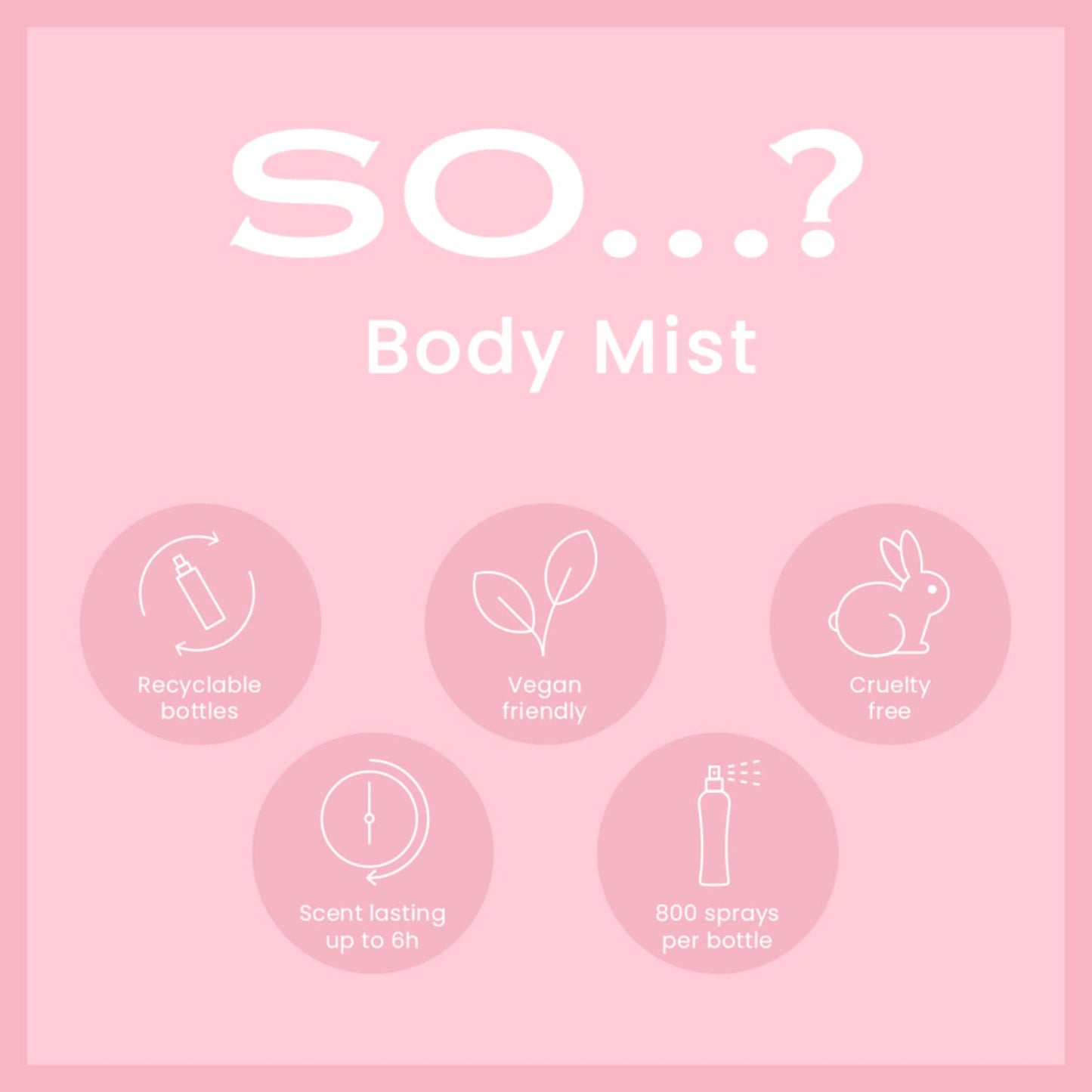 Ibiza Dreams Body Mist by So...? - Long-Lasting Perfume with Fruity, Floral Notes - Body Spray - Ideal Gifts for Women - 6.9 oz - Medaid International