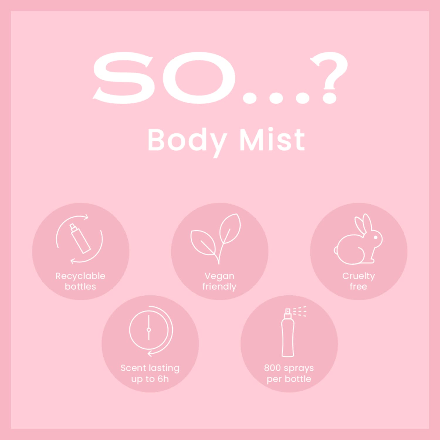 Ibiza Dreams Body Mist by So...? - Long-Lasting Perfume with Fruity, Floral Notes - Body Spray - Ideal Gifts for Women - 6.9 oz - Medaid International