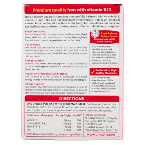 Iron Tablets, Pack of 30 - Medaid International