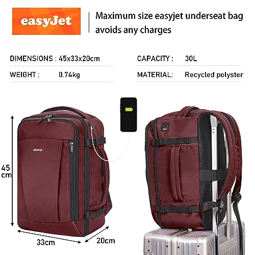 ECOHUB - Eco-Friendly Travel Backpack with USB Charging, Water Resistant, 30L Capacity