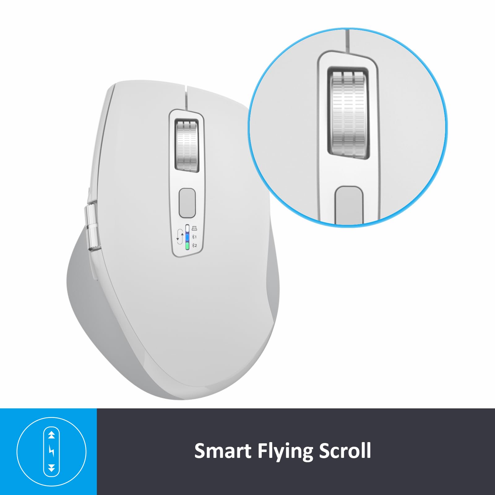 INFINMIND Wireless Bluetooth Mouse with Smart Flying Scroll, Thumb Scroll Ergonomic Mice, Silent Multi-Device Mouse for Computer, Laptop, iPad, Tablet, MacBook (White) - Medaid International