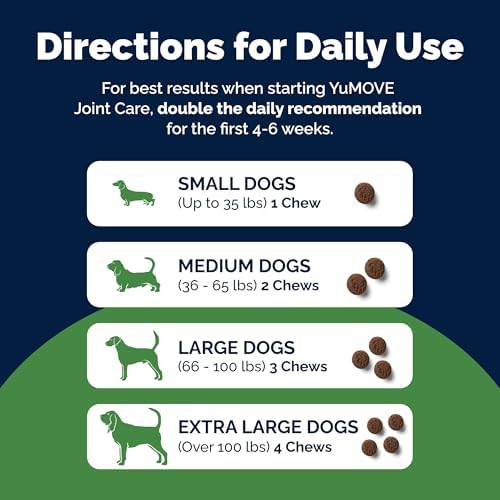 Yumove Hip & Joint Supplement for Dogs with Glucosamine, Hyaluronic Acid, Green Lipped Mussel & Omega 3 Joint Supplement - Regular or Advanced Strength (90 Count, Advanced Vet Strength Soft Chews)|B0FDLDKRCH