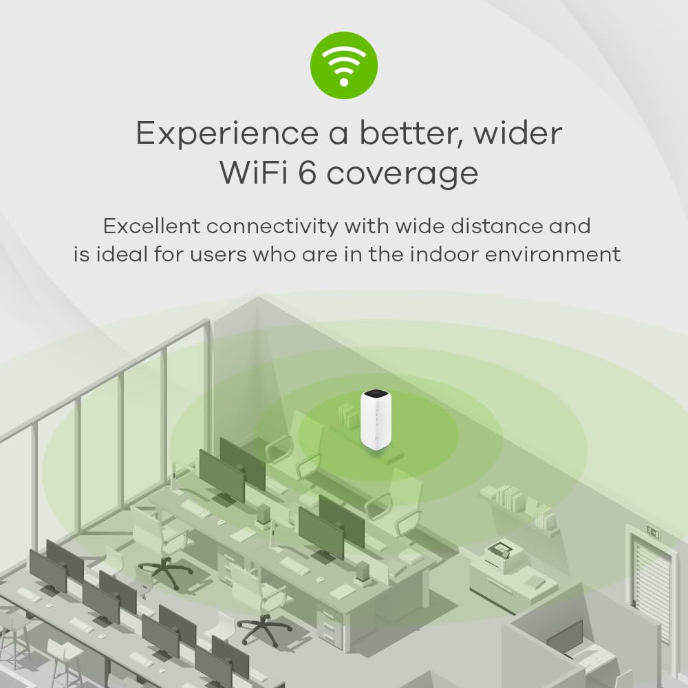 Zyxel FWA505 Cellular Network Router - Medaid International