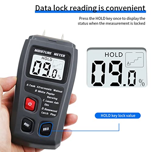 Janoiuc - Digital Wood Moisture Meter with 9V Indicator, Accurate Humidity Detection