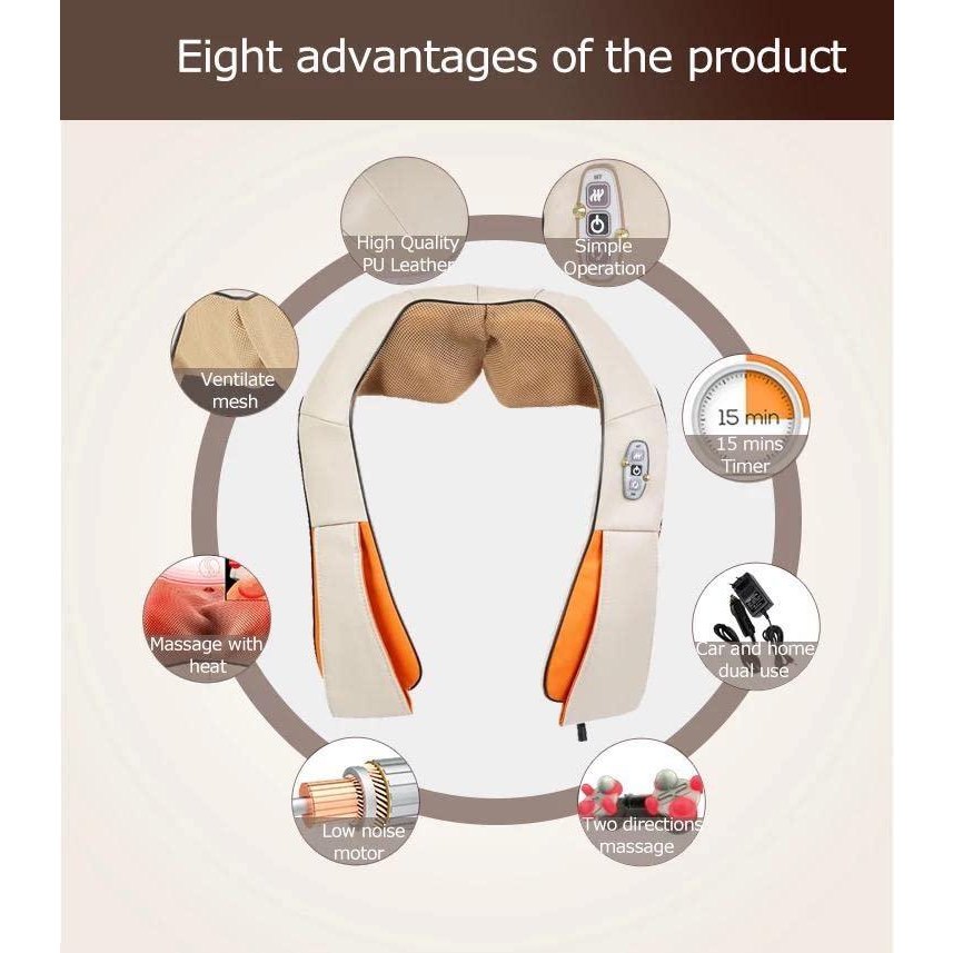 Neck and Back Massager