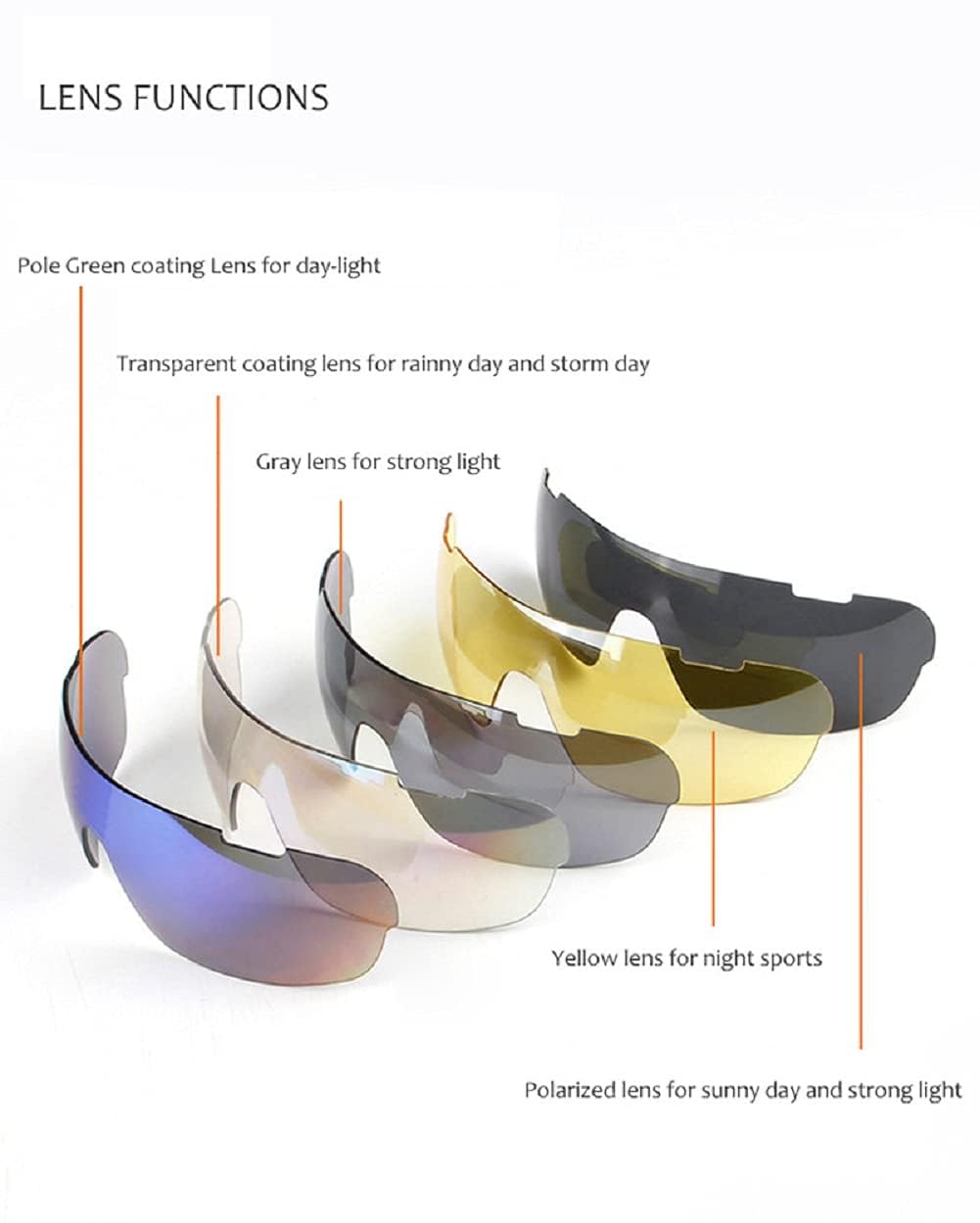 Polarized Sports Sunglasses, UV400 Protection Running Mountain Bike Sun Glasses