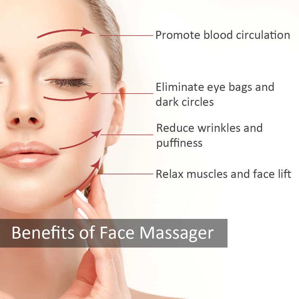Yeamon Gua Sha Facial Tools and Face Roller Set, Facial Massage Tool for Women’s Skincare Routine,Cooling Stainless Steel Face Sculpting Eyes Roller Guasha for Daily Use or Self-Care Gift for Women - Medaid International