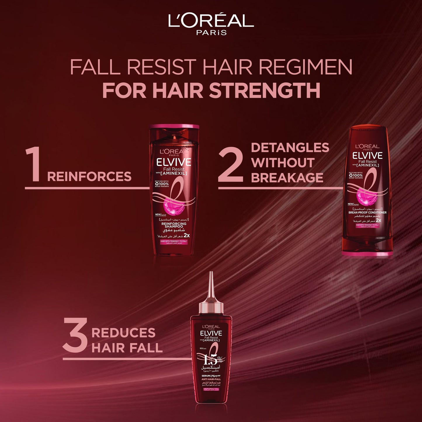 L'Oréal Paris Elvive Fall Resist Anti Hair-Fall Shampoo with Aminexil