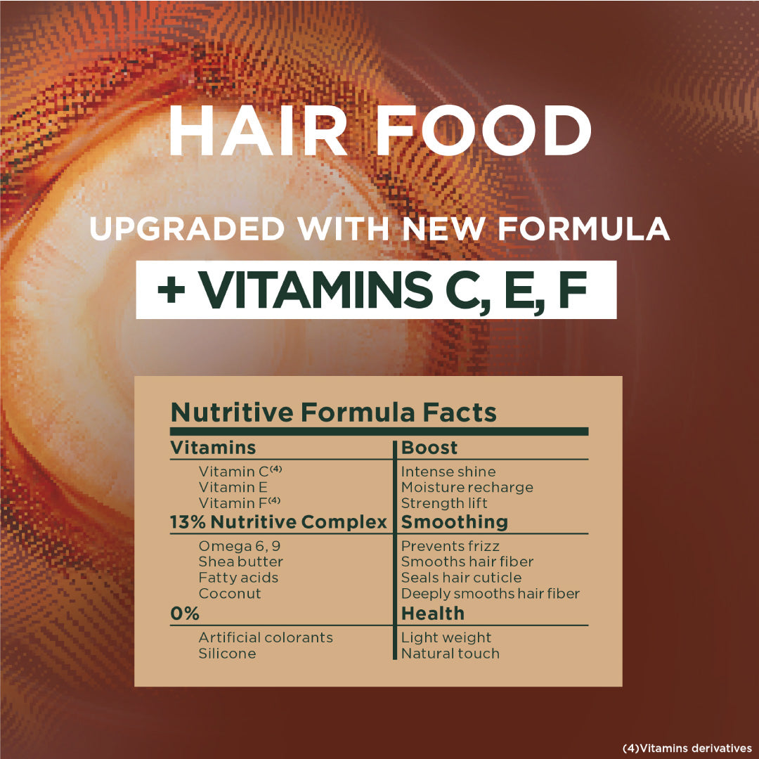 Garnier Ultra Doux Vegan Hair Food Coconut And Macadamia 3-in-1 Treatment Mask For Frizzy Hair