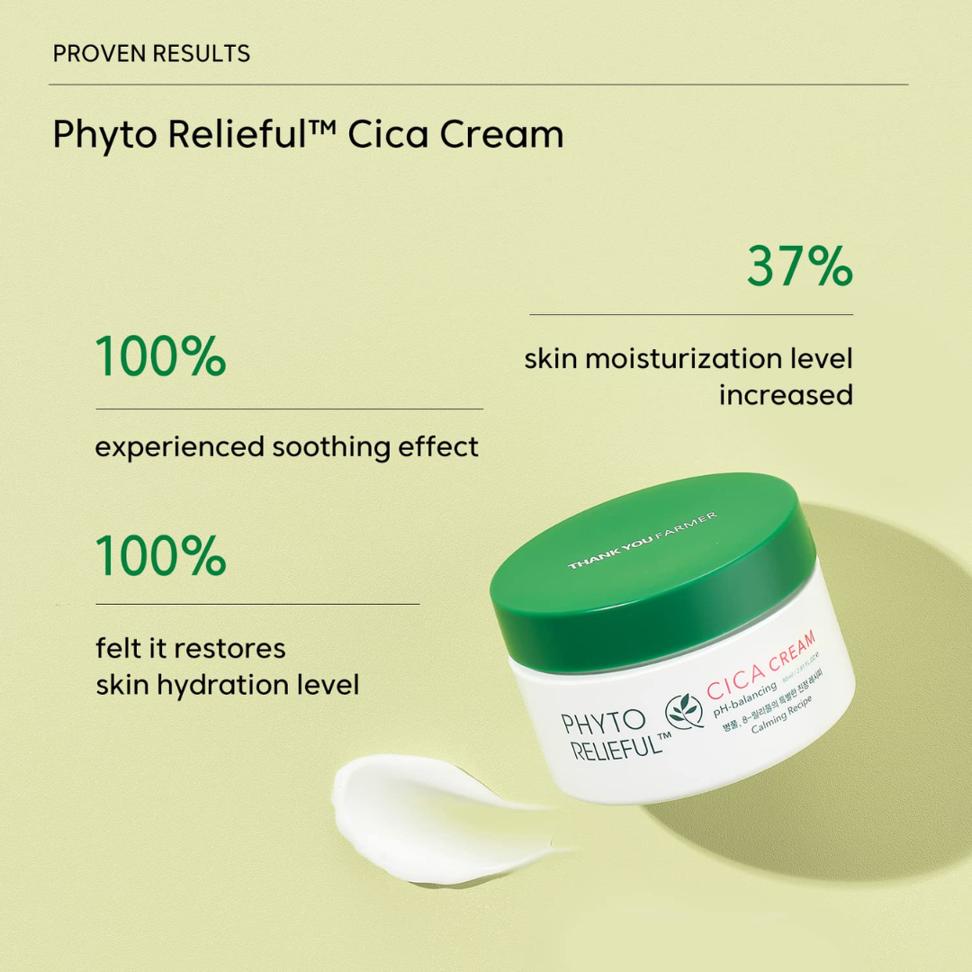 Thank You Farmer Phyto Relieful Cica Cream