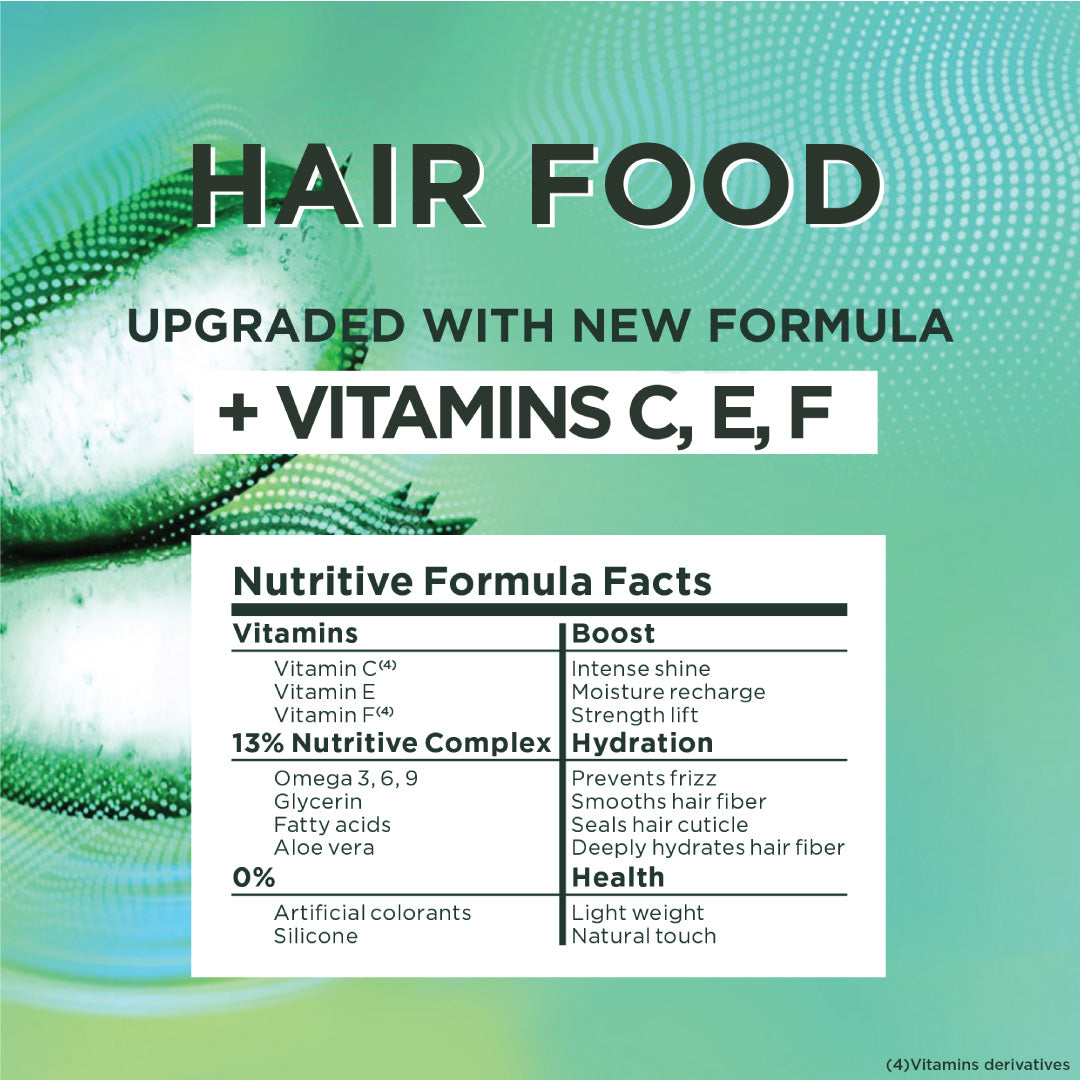 Garnier Ultra Doux Aloe Vera Vegan Hair Food 3in1 Mask For Dehydrated Hair, Boosted With Vitamins C, E & F 