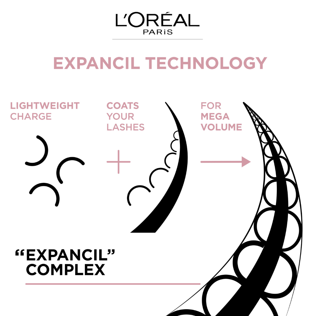 L’Oréal Paris Air Volume Mega Mascara Washable Air Whipped Formula Lasting Up To 24h- Lightweight