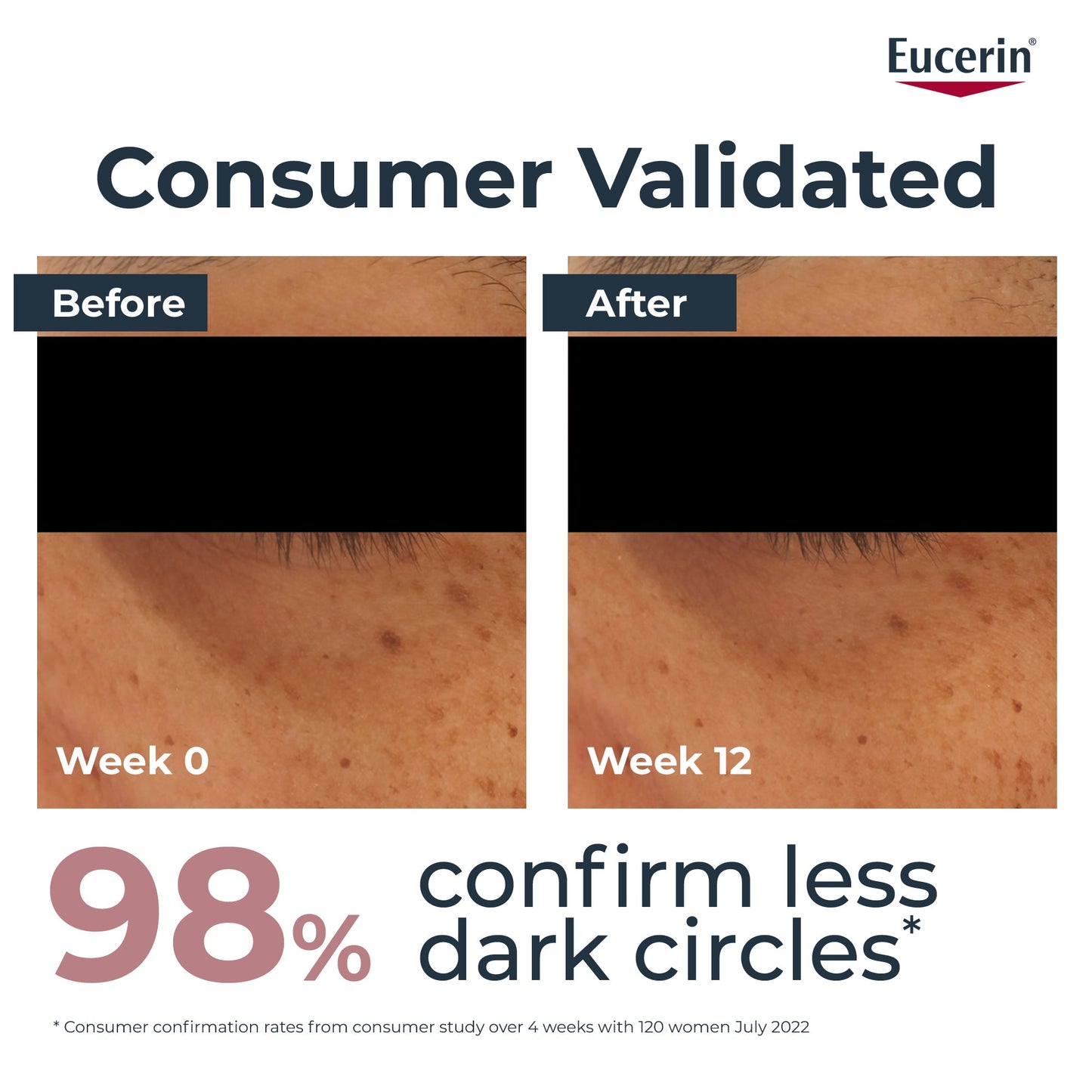 Even Pigment Perfector Eye Corrector