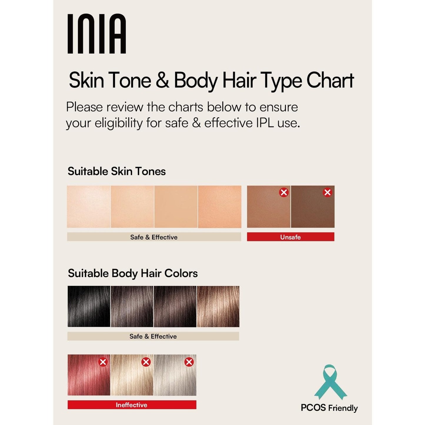 Laser Hair Removal Device for Women and Men, INIA Fond Hair Remover with Long-Lasting in Hair Reduction for Body&Face, Safe at-home Results for Armpits, Bikini and Legs - Medaid International