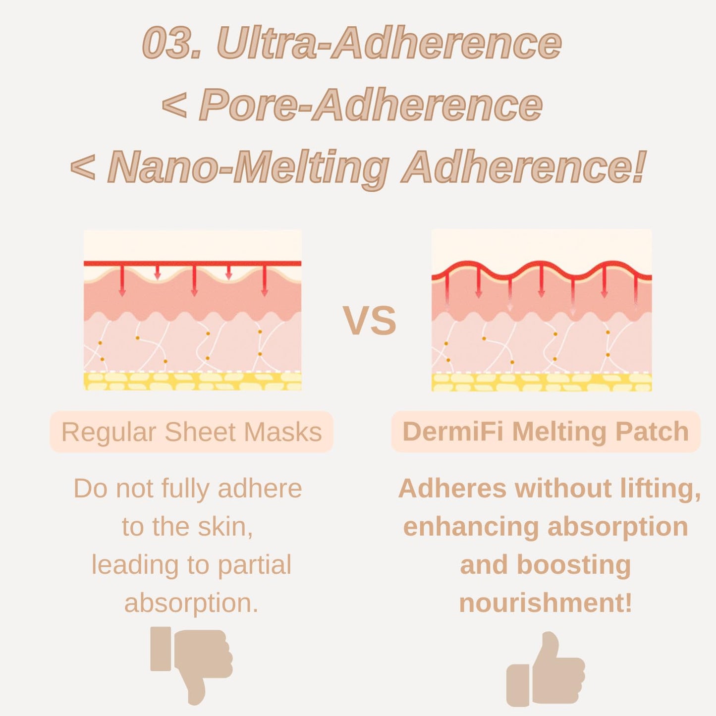 Produco [DermaFi] Glutathione 5% + Collagen 95% Instant Resilience Melting Patch Facial Mask Pack (7 pack) Korean Beauty - Medaid International