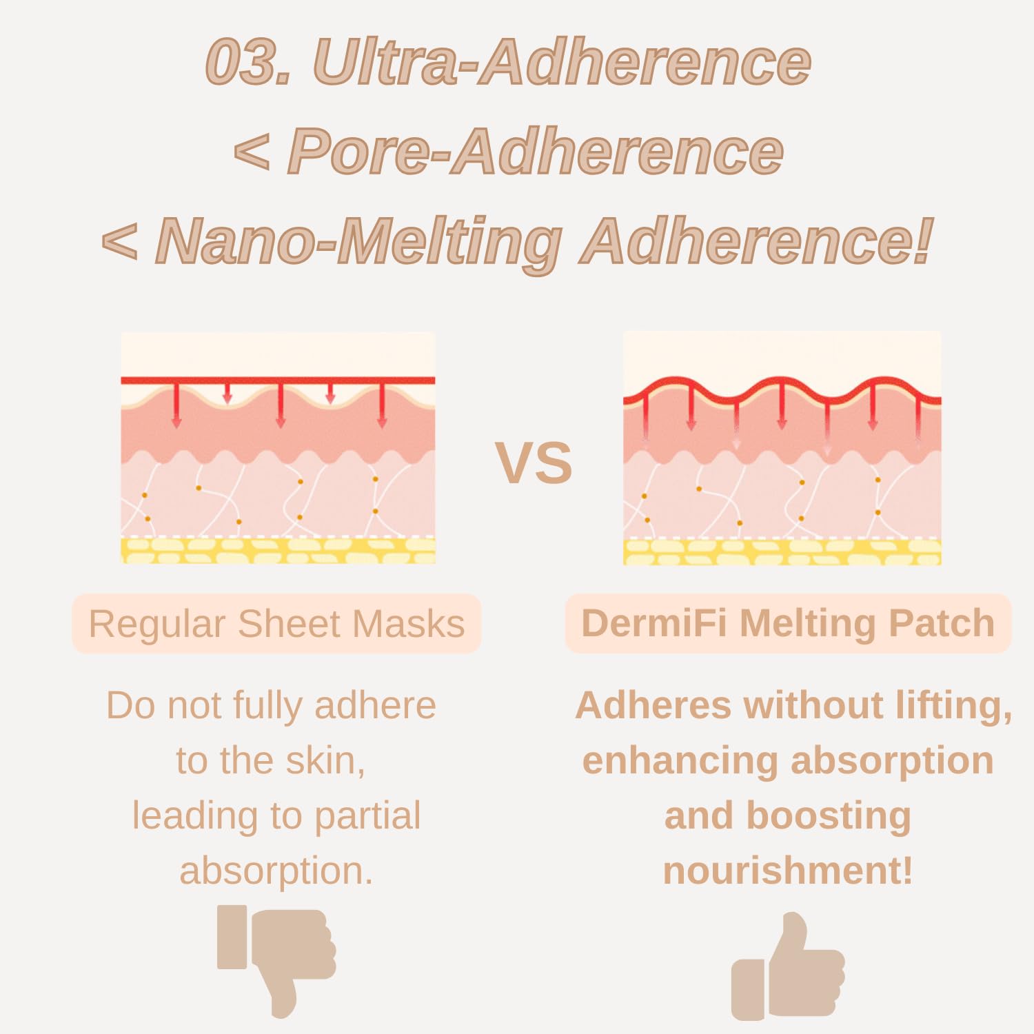 Produco [DermaFi] Glutathione 5% + Collagen 95% Instant Resilience Melting Patch Facial Mask Pack (7 pack) Korean Beauty - Medaid International