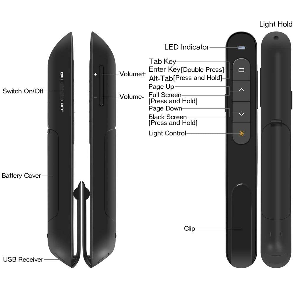 Wireless Presenter, Hyperlink Volume Control Presentation Clicker RF 2.4GHz USB PowerPoint Clicker Presentation Remote Control Pointer Slide Advancer (Black) - Medaid International