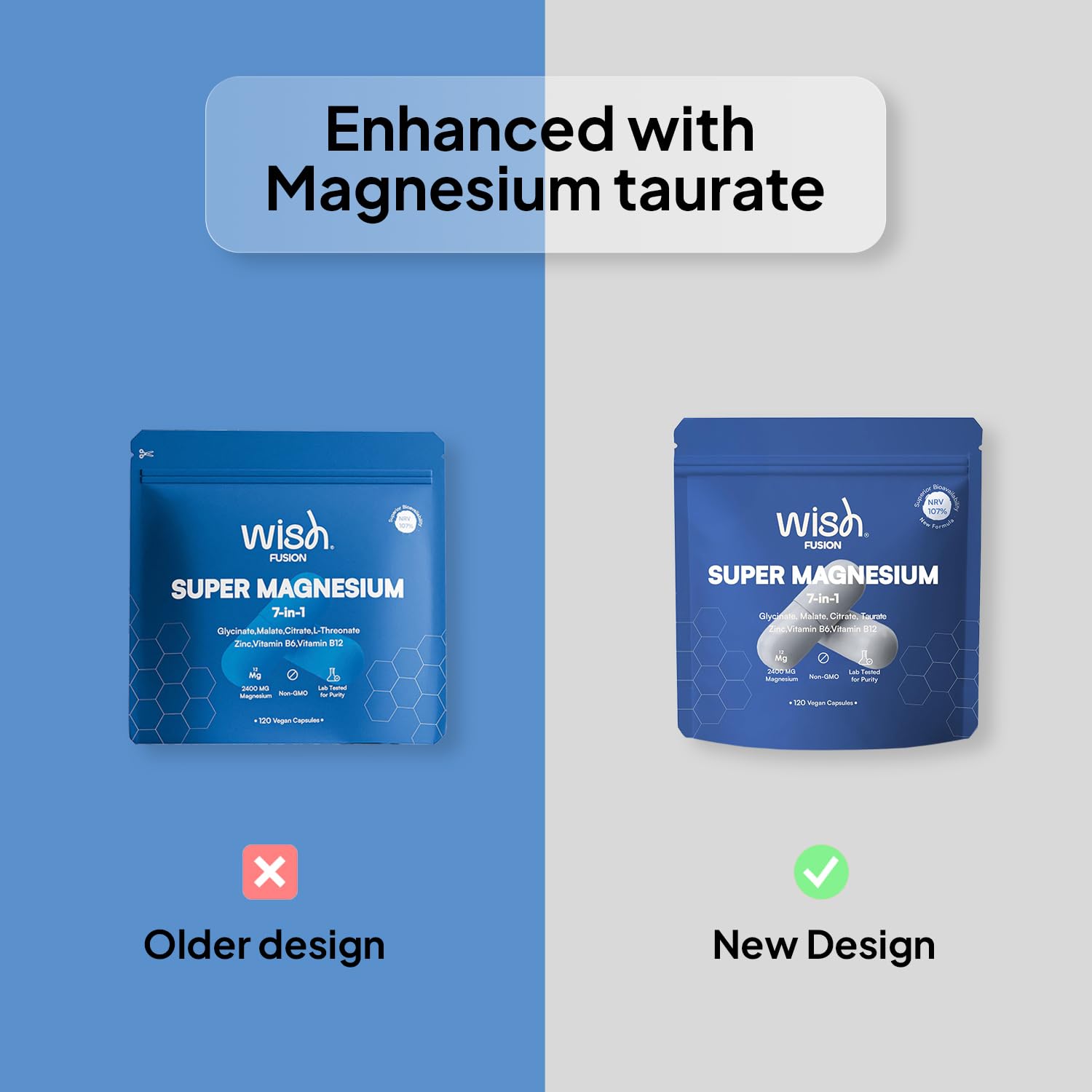 Wish Fusion Magnesium Glycinate 2400mg 7 in 1 Magnesium Complex with Malate, Citrate, Taurate for Sleep, Muscle Recovery, Stress Relief & Relaxation, Energy & Nerve Health120 Vegan Capsules - Medaid International