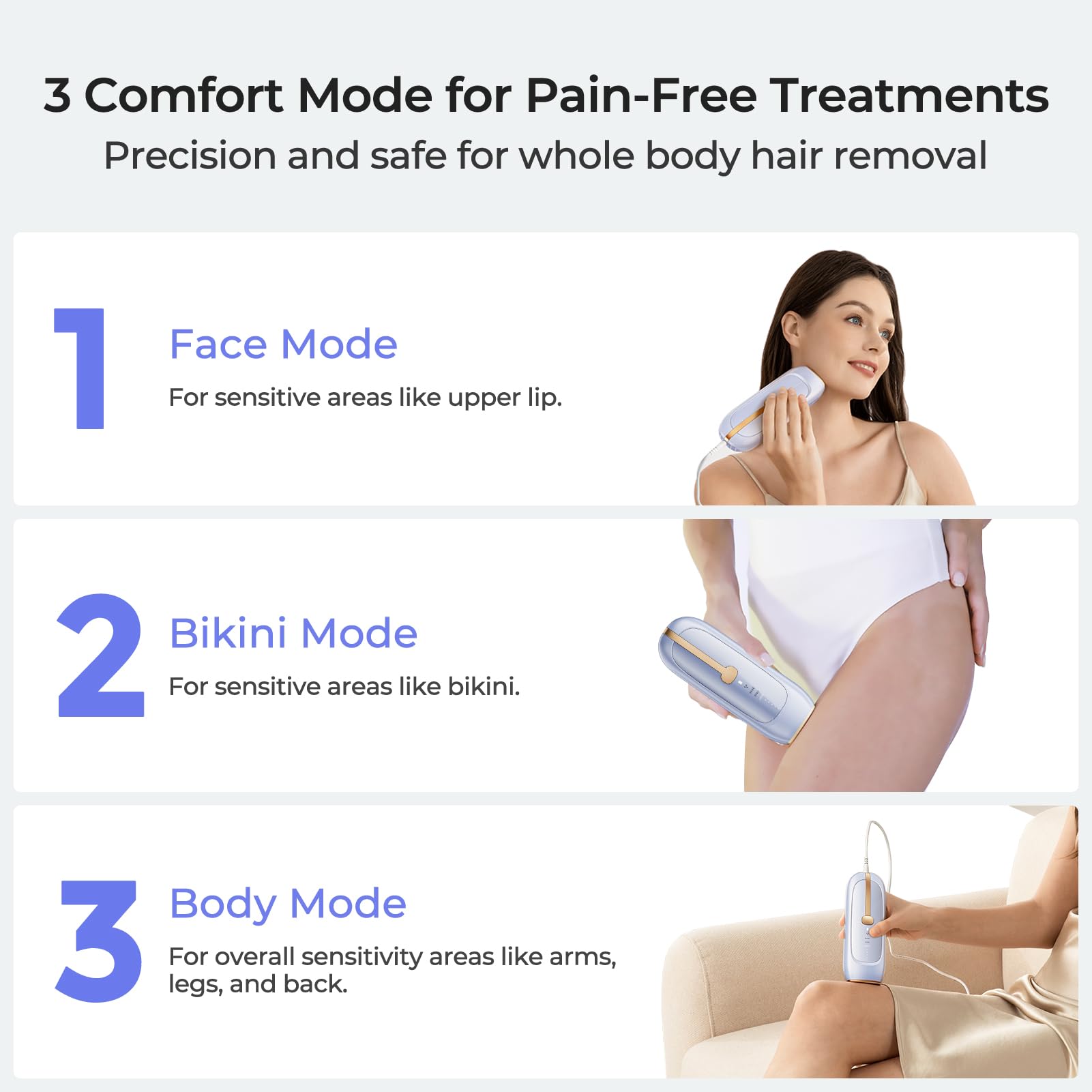 LUBEX Painless Sapphire Ice Cooling IPL Laser Hair Removal Device at Home for Women & Men, 1,000,000+ Unlimited Flashes, Safe and Permanent, Alternative to Salon Hair Removal for Face, Body, Bikini - Medaid International