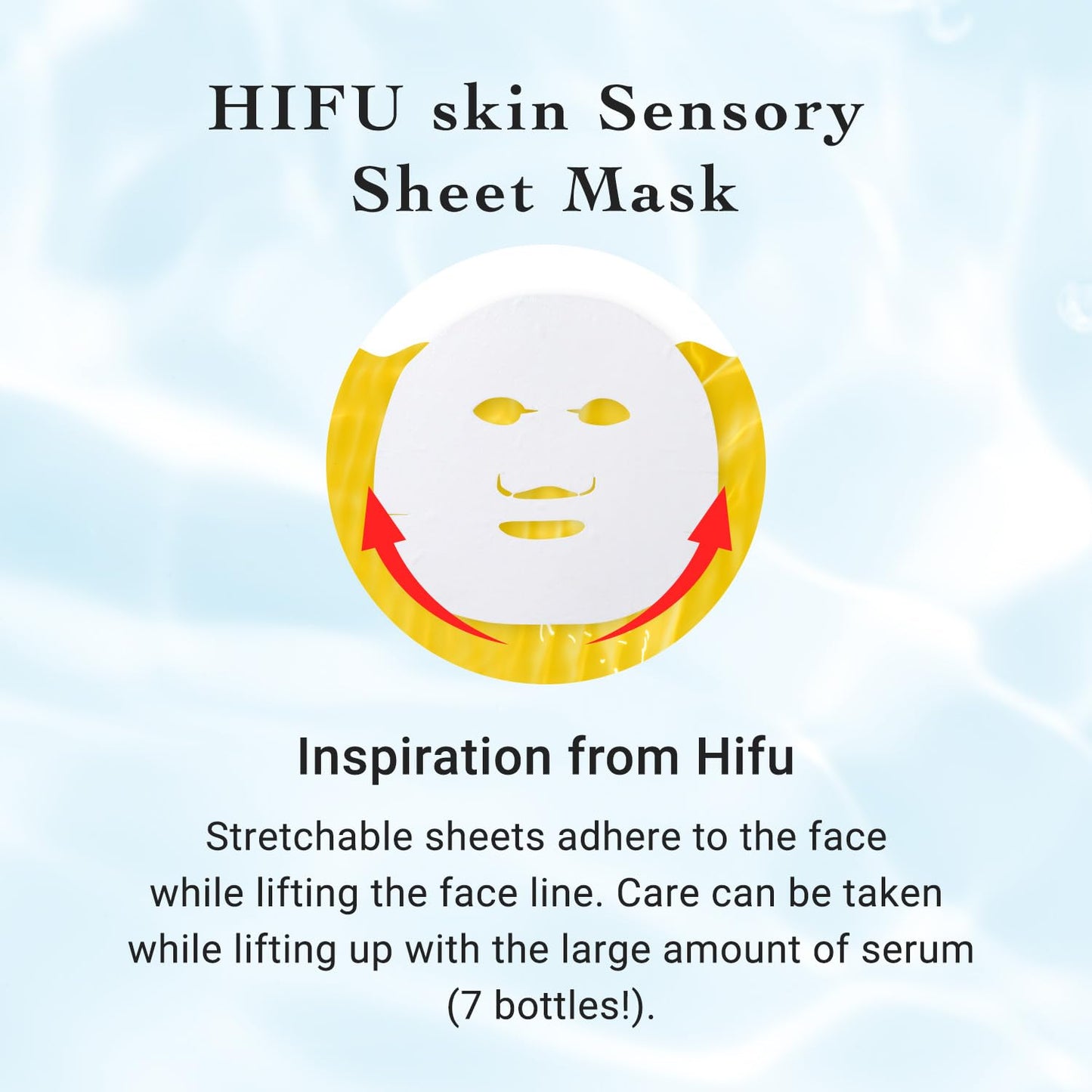 Lululun 7 Sheet Vitamin C Face Masks Skincare for Women & Men, Daily Face Mask Sheet for Pore Firming & Dull Skin, Facial Mask Sheet with 7 Herbs, Japanese Face Masks with 7+1 Vitamns Complex, HYDRA V - Medaid International