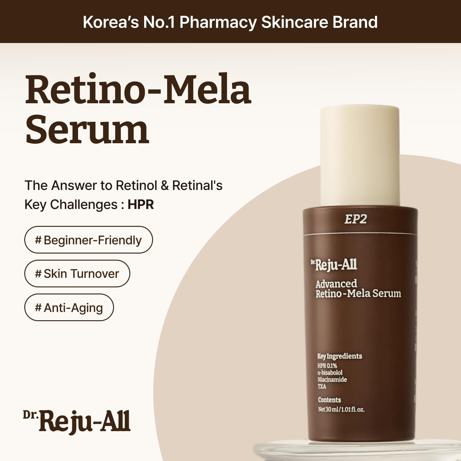 Dr. Reju-All Advanced Retino-Mela Serum – HPR Retinol Serum for Face – Anti-Aging, Pore Minimizer, Next-Gen Korean Skin care – Gentle & Beginner-Friendly – Niacinamide 10% & TXA 4% – 1 Fl Oz - Medaid International
