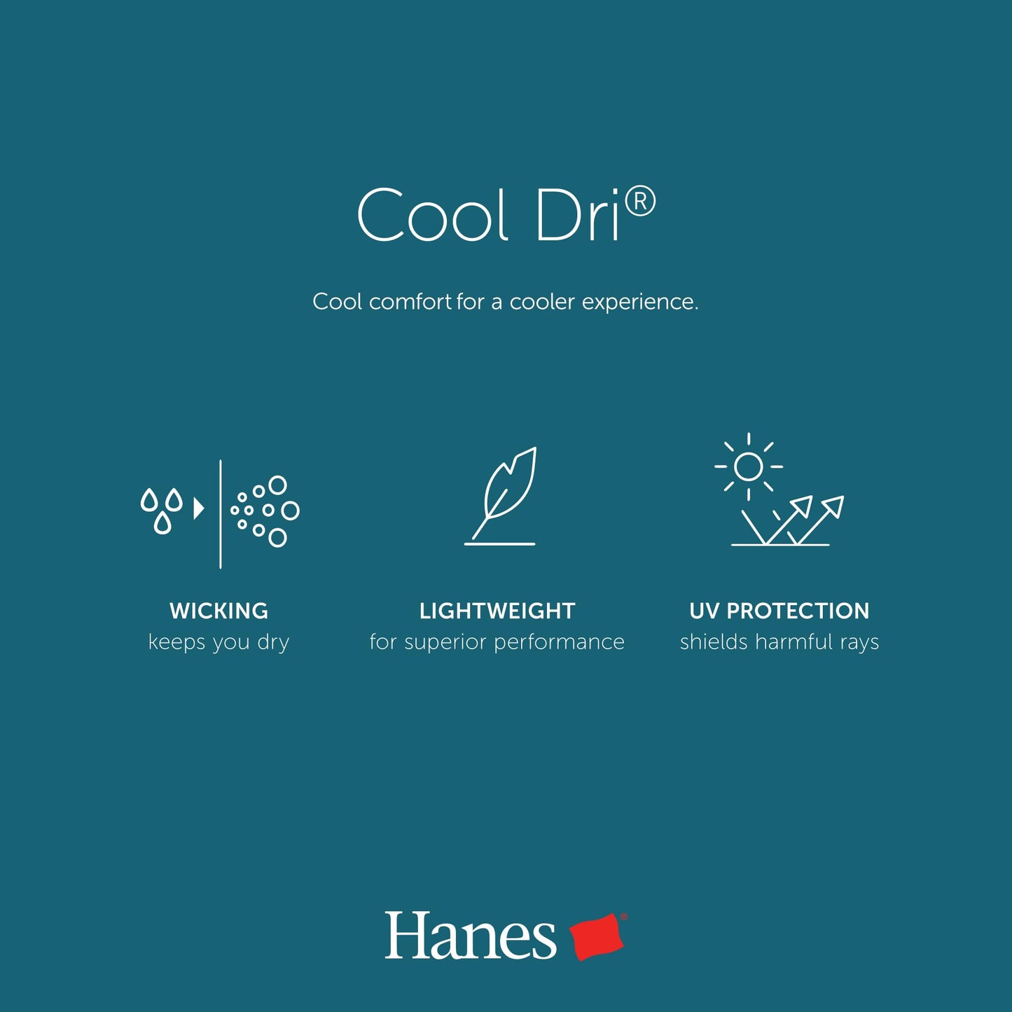 Hanes Men's Long Sleeve Cool Dri T-Shirt UPF 50+, X-Large, 2 Pack ,Navy - Medaid International