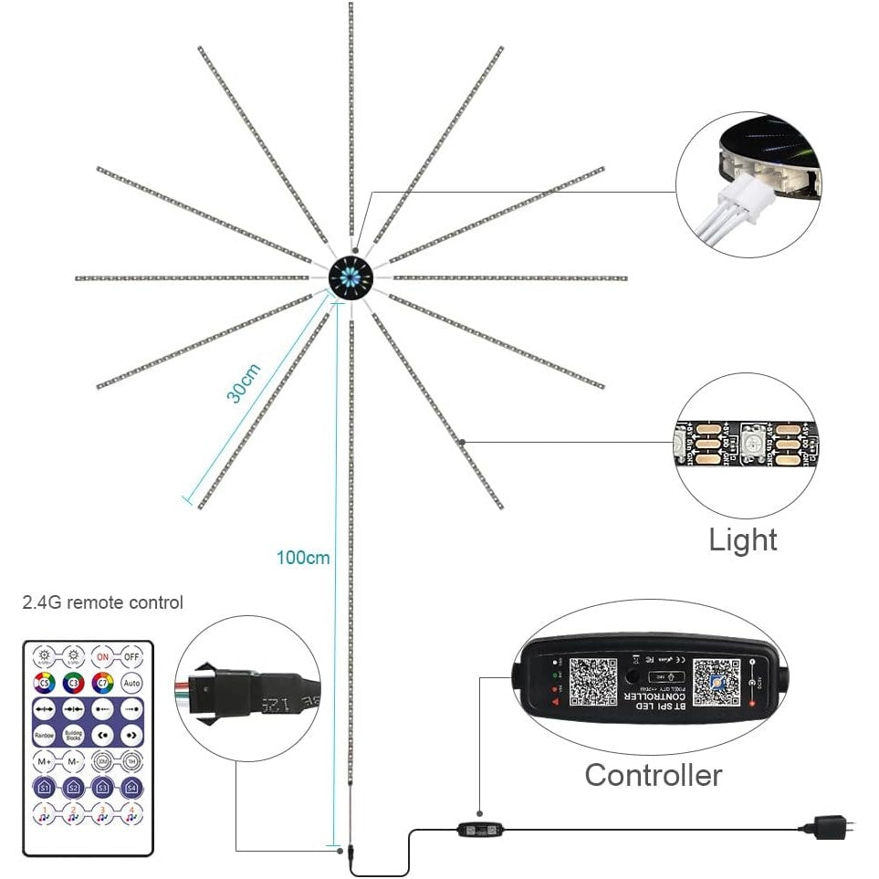 Fireworks LED Strip Lights